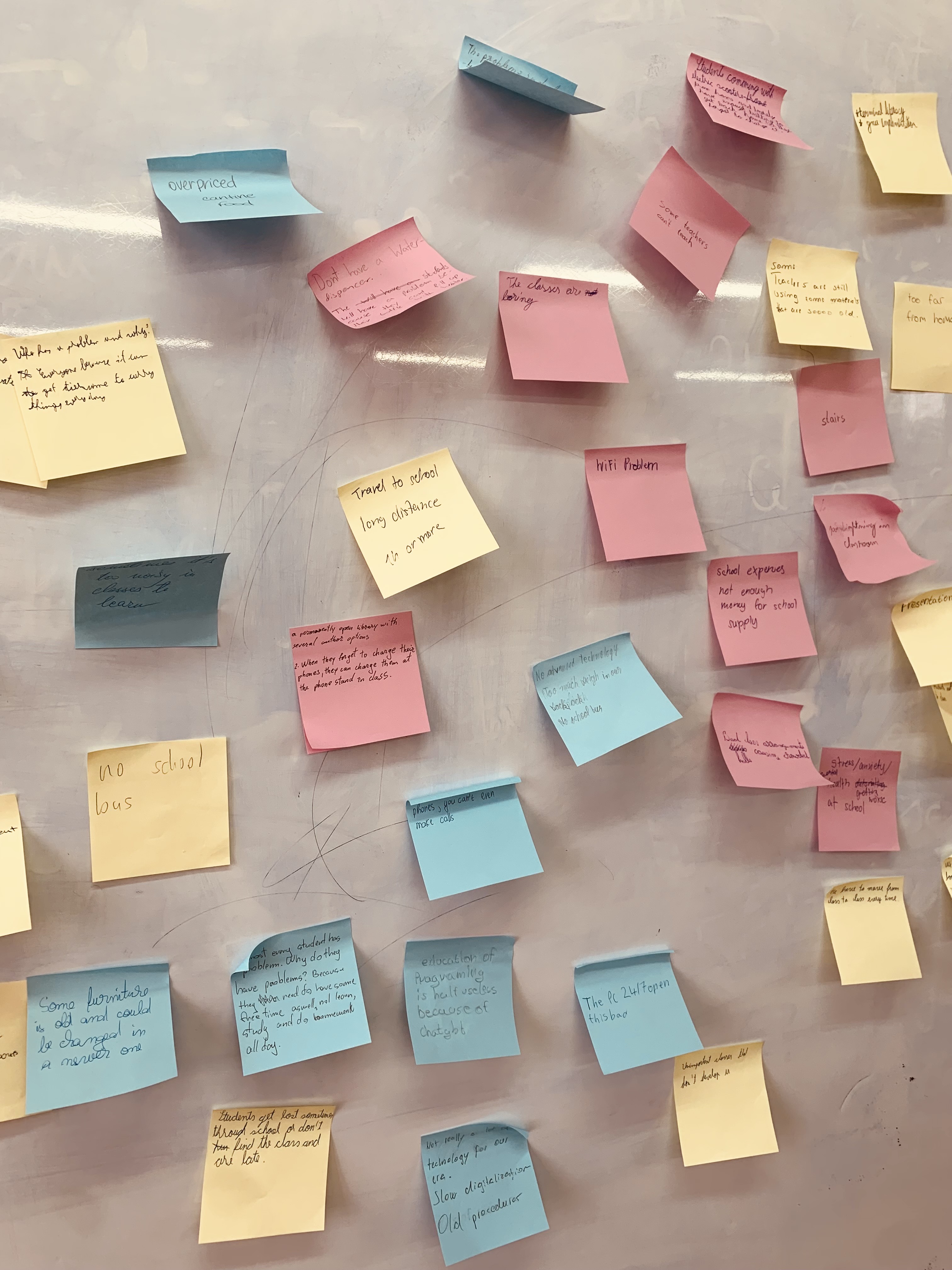 Arbeitsergebnisse auf Post-Its aus dem Design-Thinking-Workshop